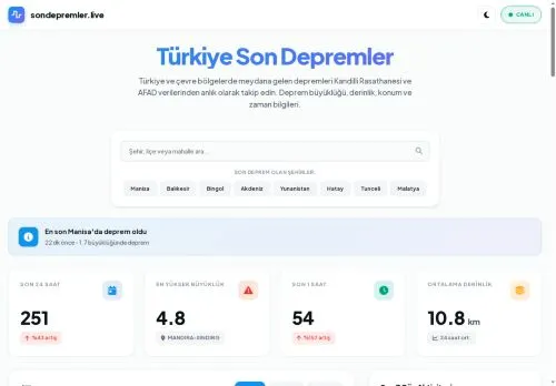 sondepremler.live screenshot