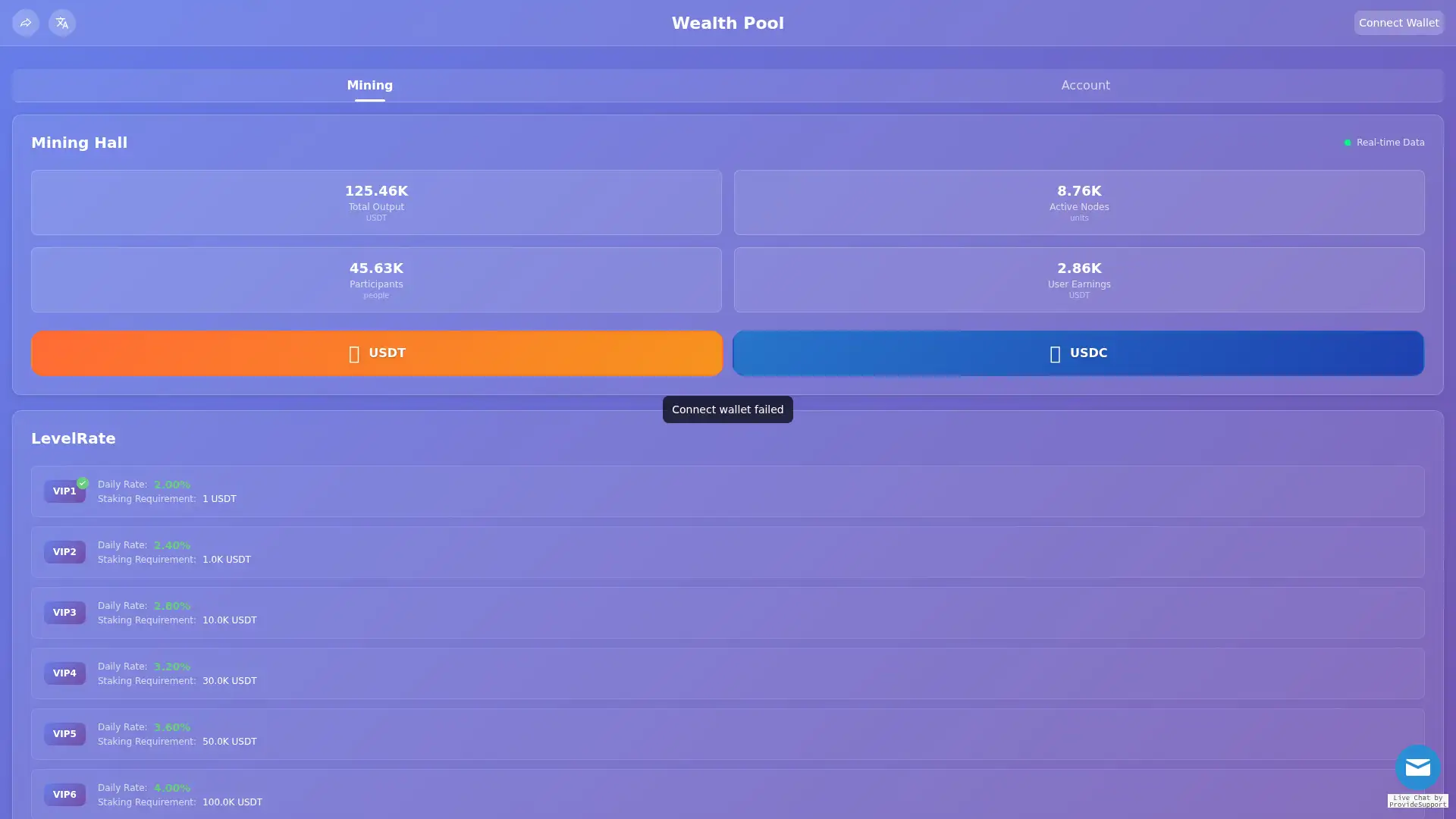 supfinance.org screenshot