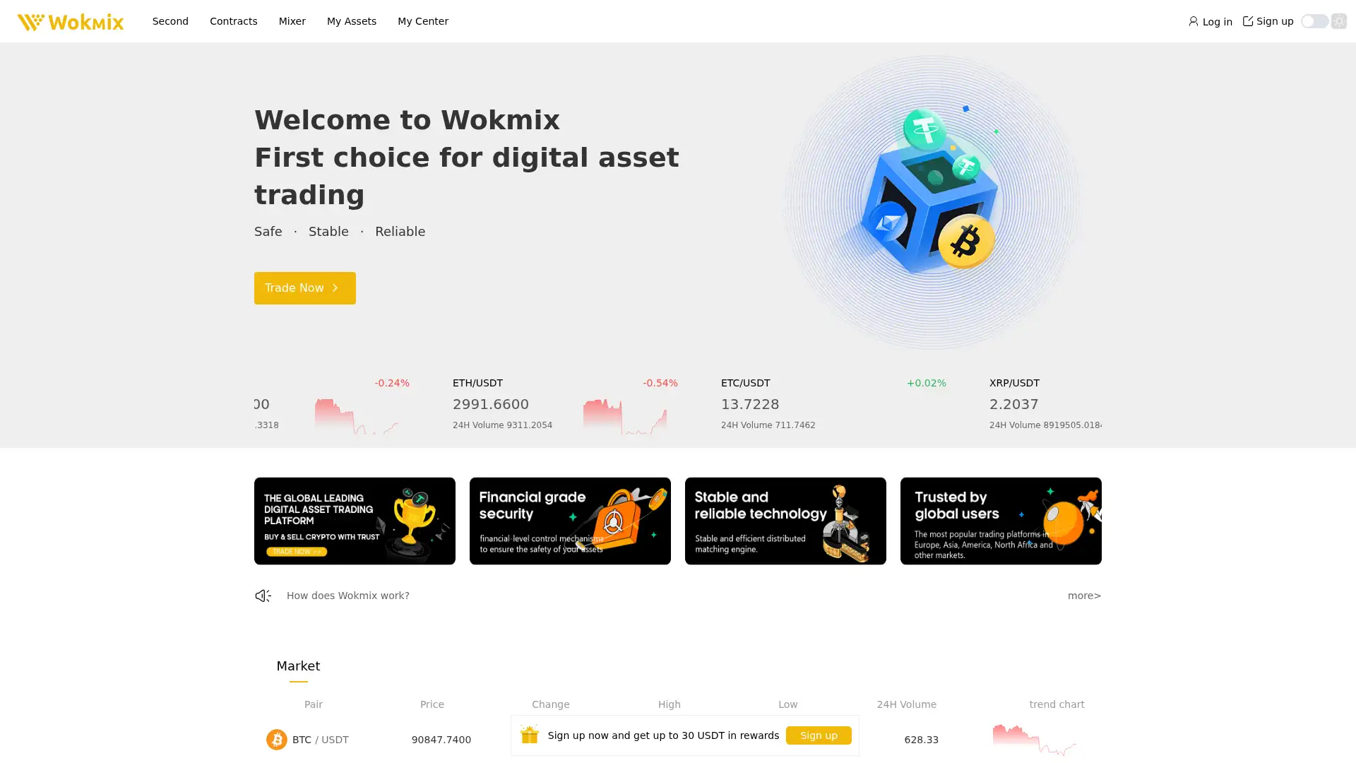 wokmix.com screenshot