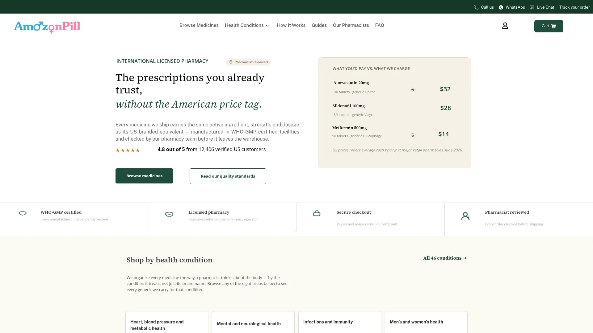 amozonpill.net screenshot