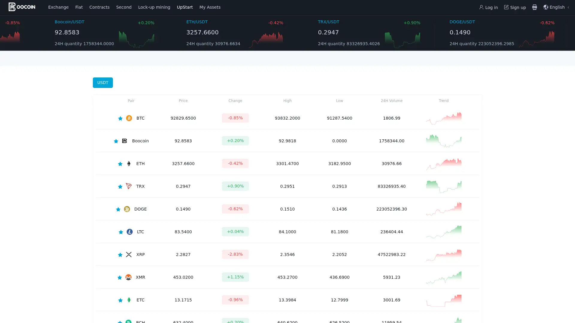boocoin.cc screenshot