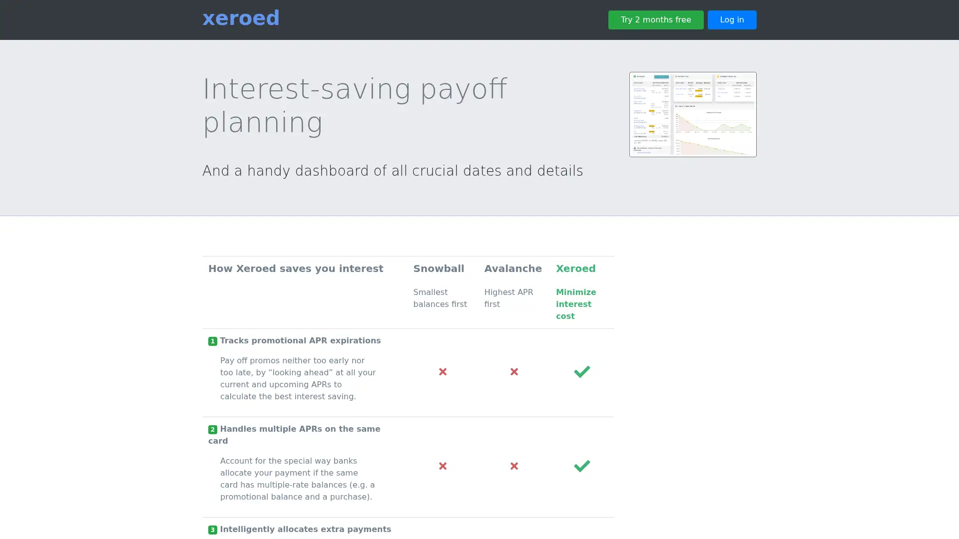 xeroed.com screenshot