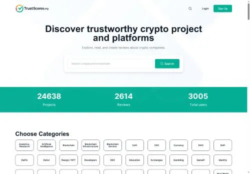 trustscores.org screenshot