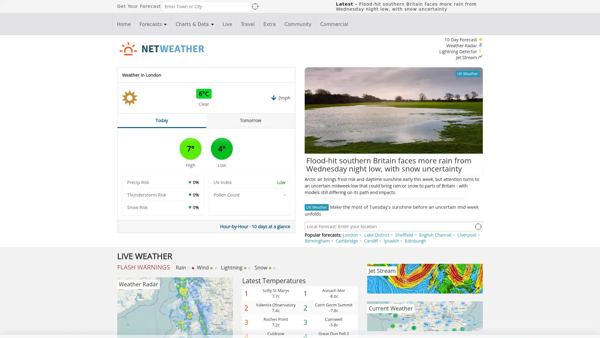 netweather.tv screenshot