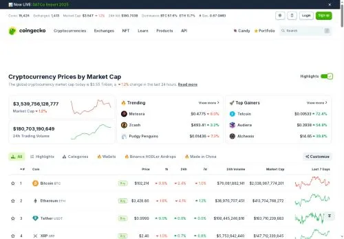 coingecko.com screenshot