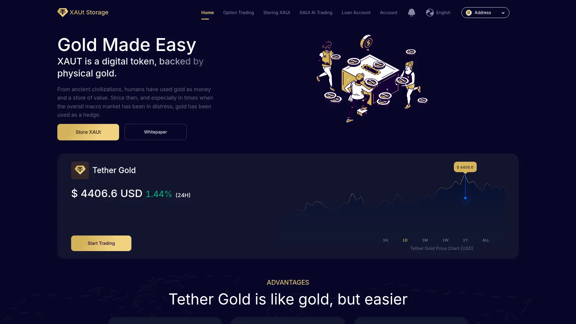 xaut-gold.pics screenshot