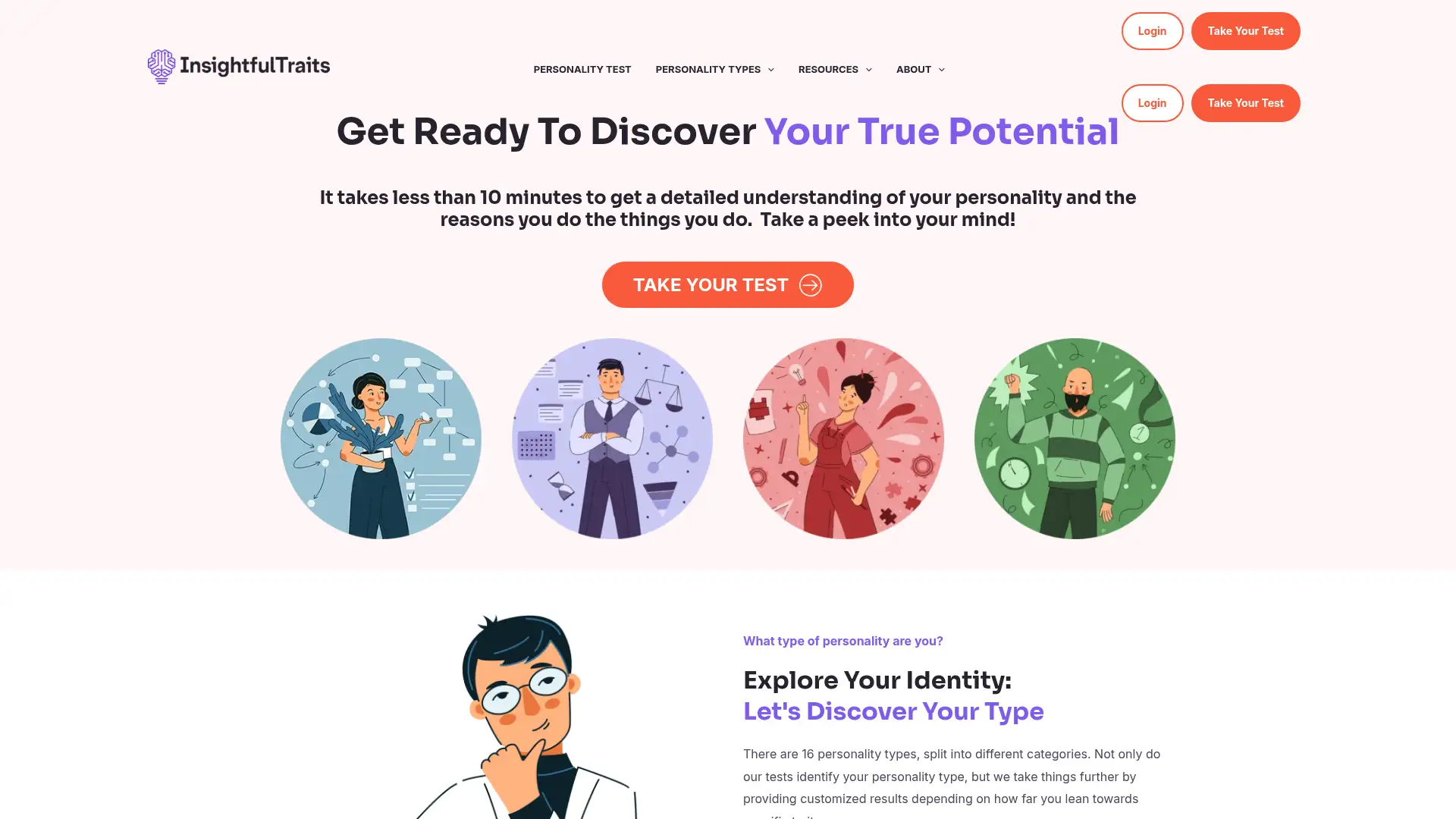 insightfultraits.com screenshot