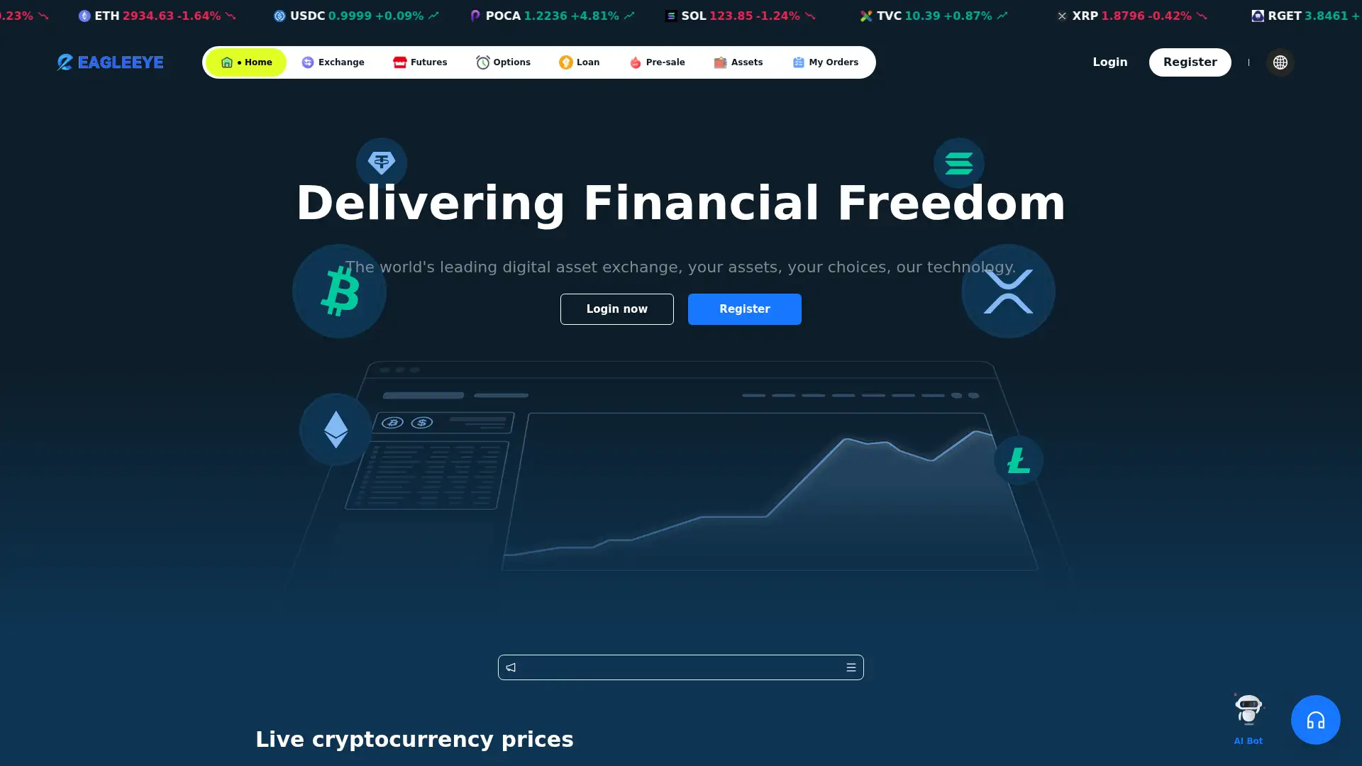 eagleeyetrading.net screenshot