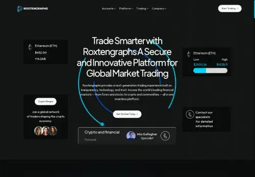 roxtengraphs.com screenshot