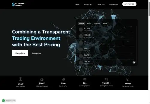 botmarketsignals.com screenshot