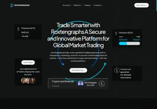 roxtengraphs.net screenshot