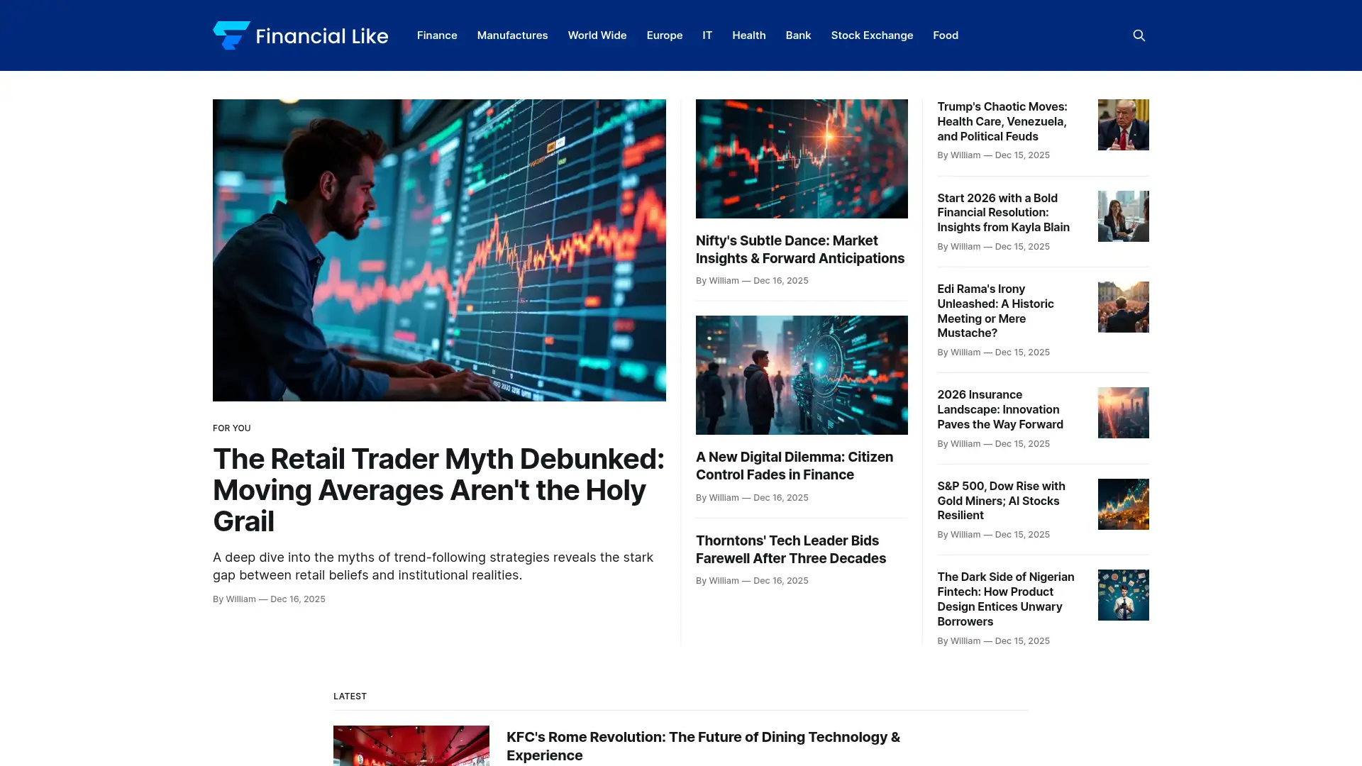 financiallike.com screenshot