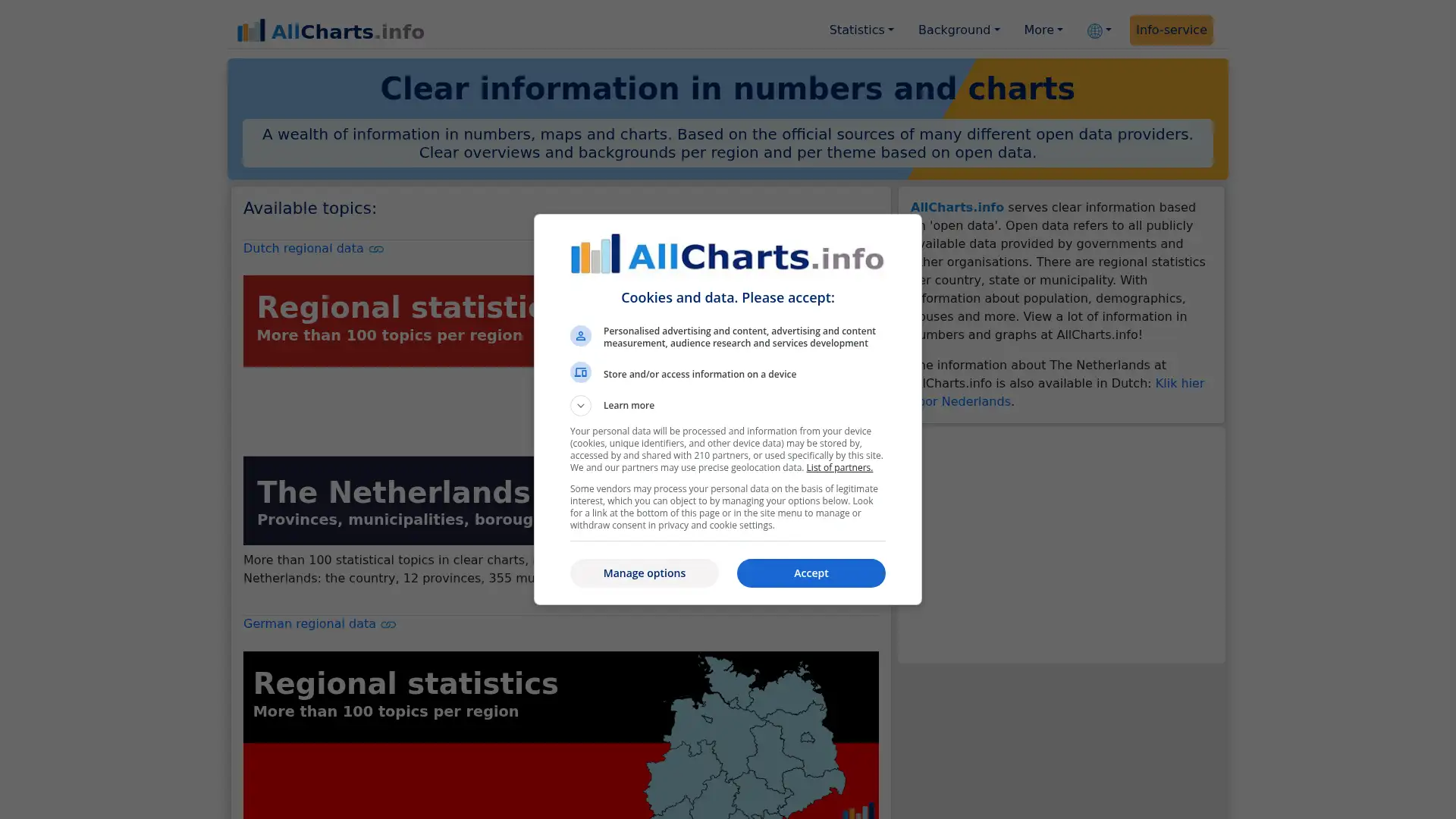 allcharts.info screenshot